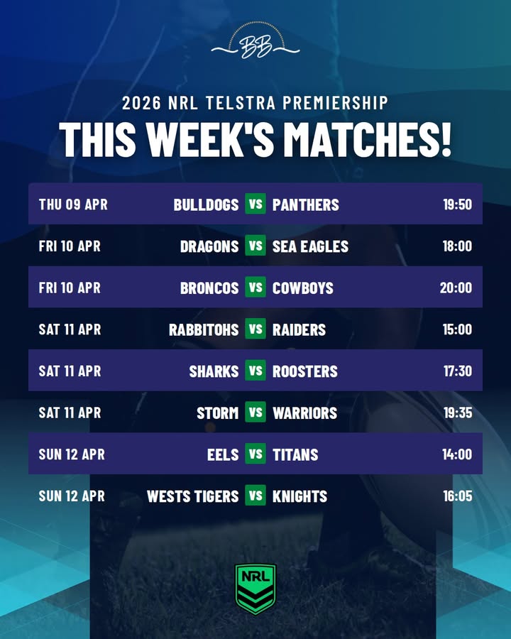 Featured image for “Watch Every NRL Game Live & Loud at Burleigh Bowls”