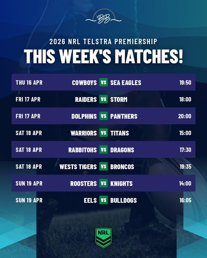 Featured image for “Watch Live NRL This Week at Burleigh Bowls”