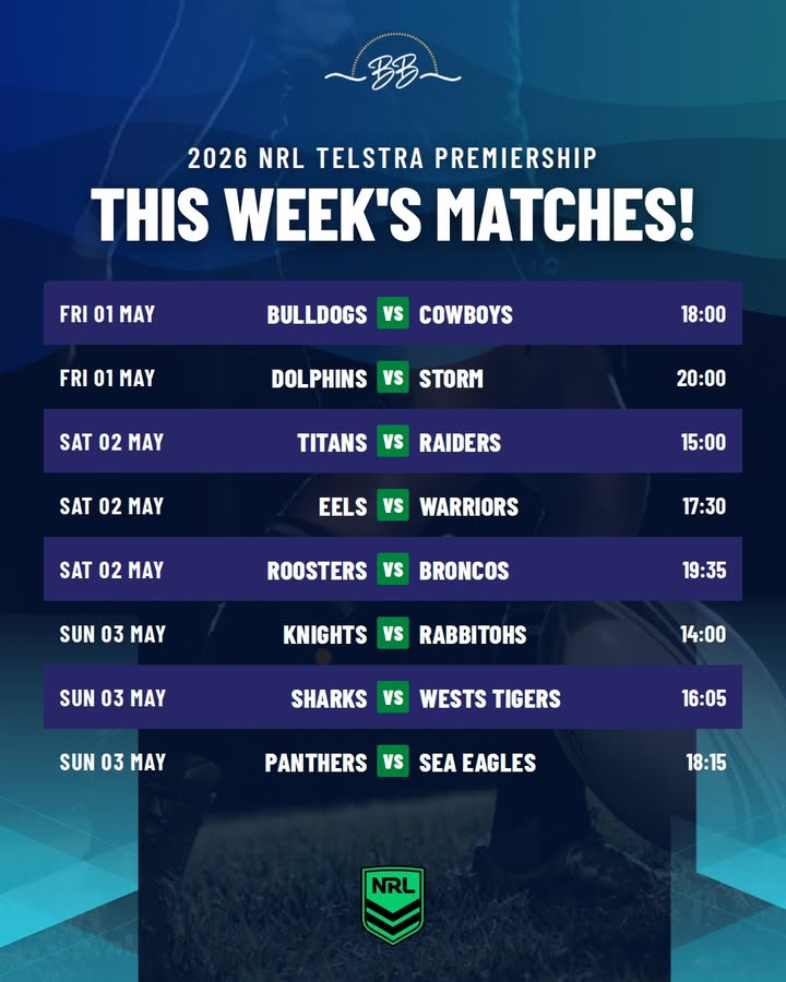 Featured image for “Watch NRL Live This Week at Burleigh Bowls”
