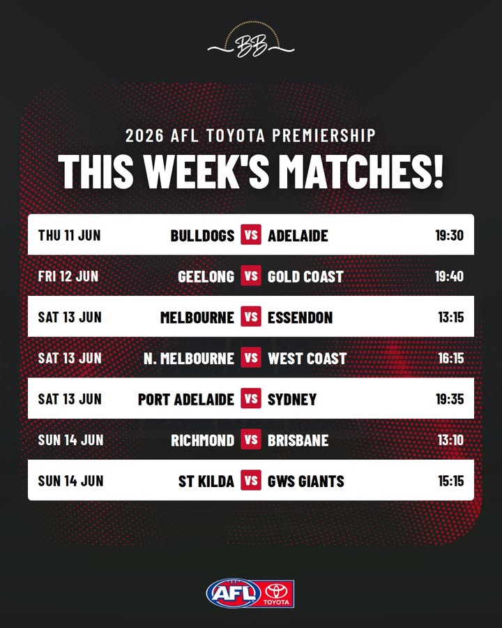 Featured image for “AFL Tips This Week – 2026 Toyota Premiership Matches”