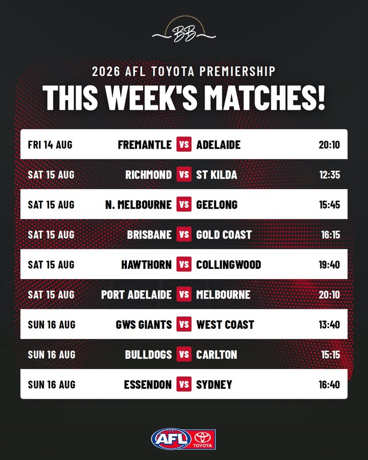 Featured image for “AFL & NRL Live This Week at Burleigh Bowls”