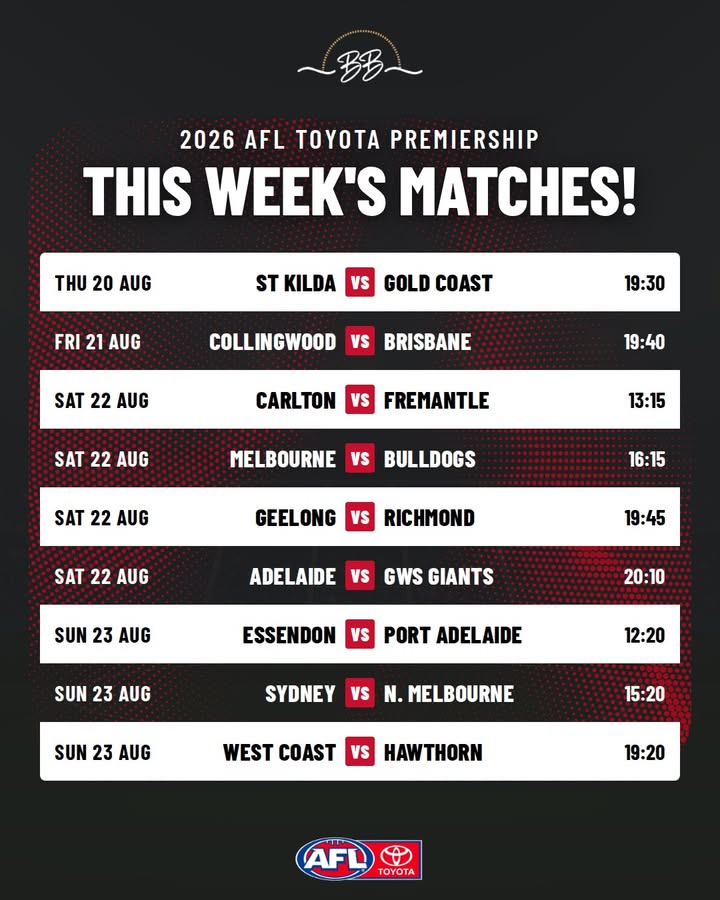 Featured image for “Watch Live AFL & NRL Footy This Week at Burleigh Bowls”