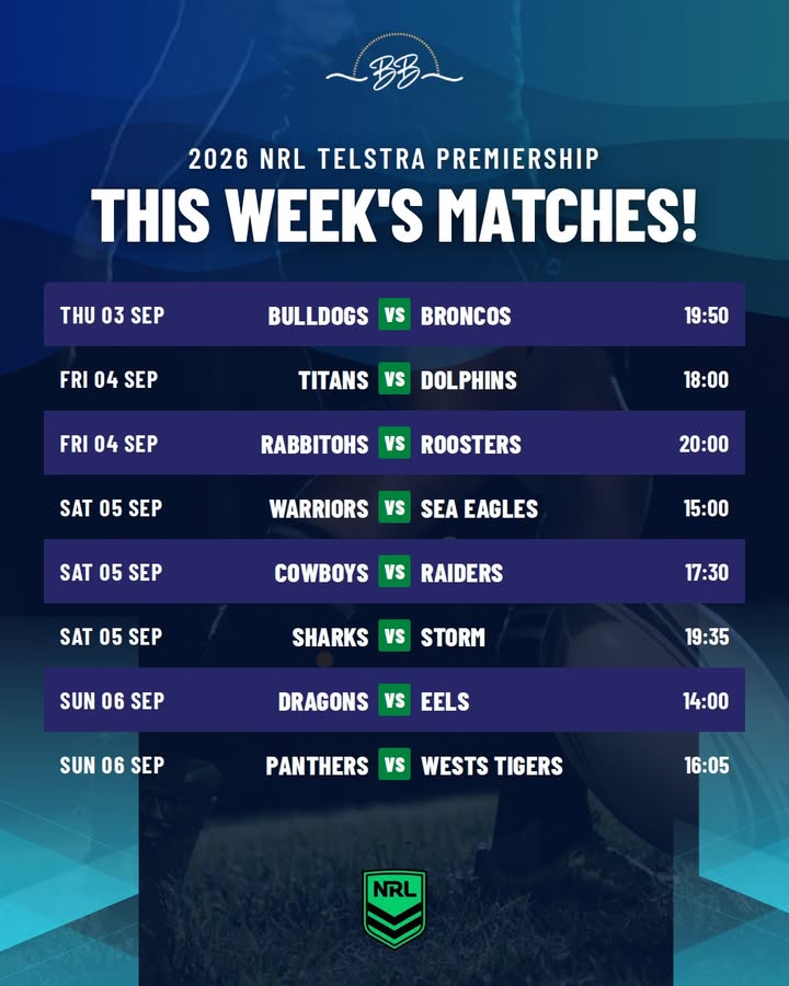 Featured image for “Watch 2026 NRL Telstra Premiership Matches Live at Burleigh Bowls”